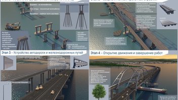  Этапы строительства Крымского моста